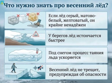 �������� �� � ������� �����