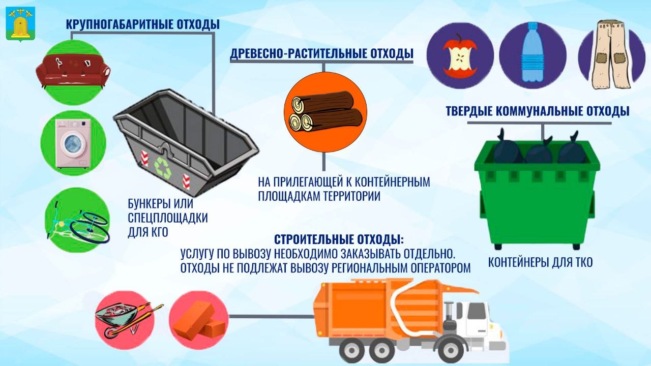 Синоптики прогнозируют благоприятную погоду в предстоящие выходные