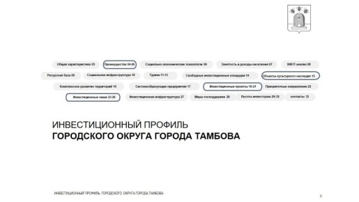 � ������� ����������� �������������� ������� ������