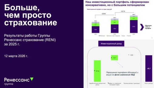 Ренессанс: превенция, дивиденды и инвестиции на грани будущего