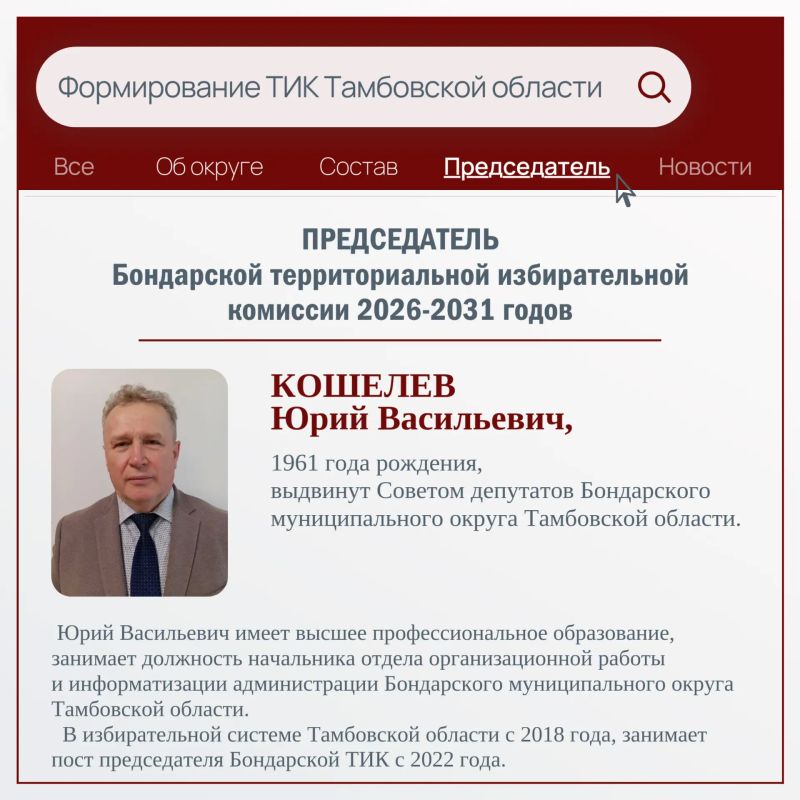Формирование ТИК Тамбовской области Формирование ТИК Тамбовской области