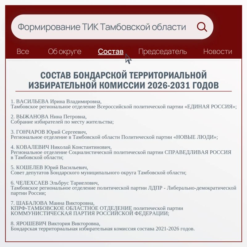 Формирование ТИК Тамбовской области Формирование ТИК Тамбовской области