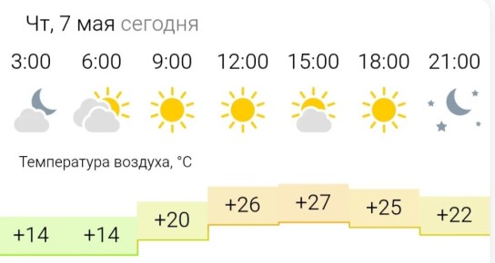 �� ������ �������� ��� 7 ��� � ���������� ������� ������ ���������� �� 30 ��������