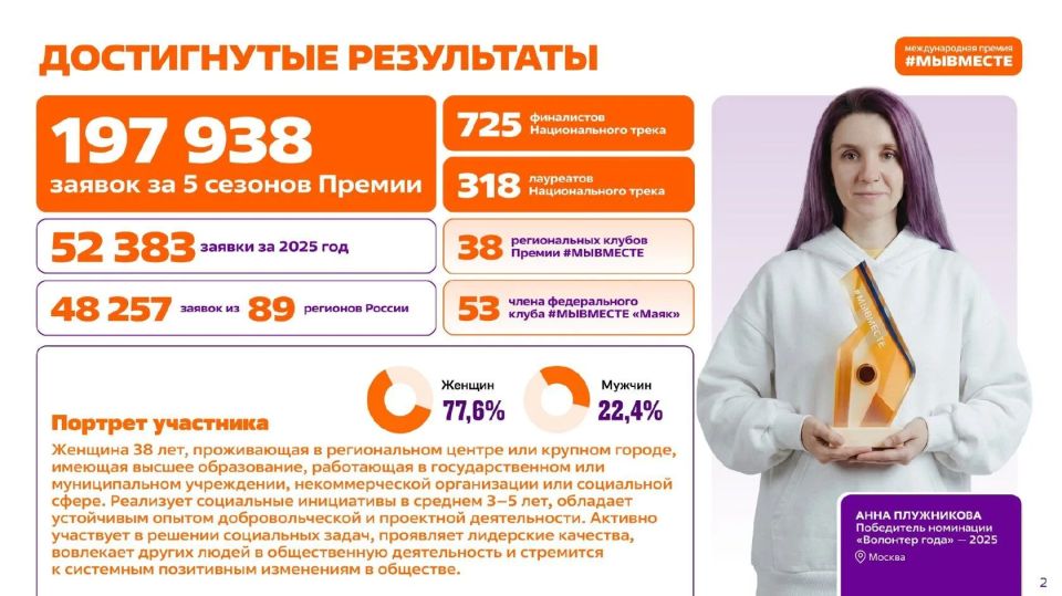 Тамбовчан приглашают принять участие в международной премии #МЫВМЕСТЕ Тамбовчан приглашают принять участие в международной премии #МЫВМЕСТЕ
