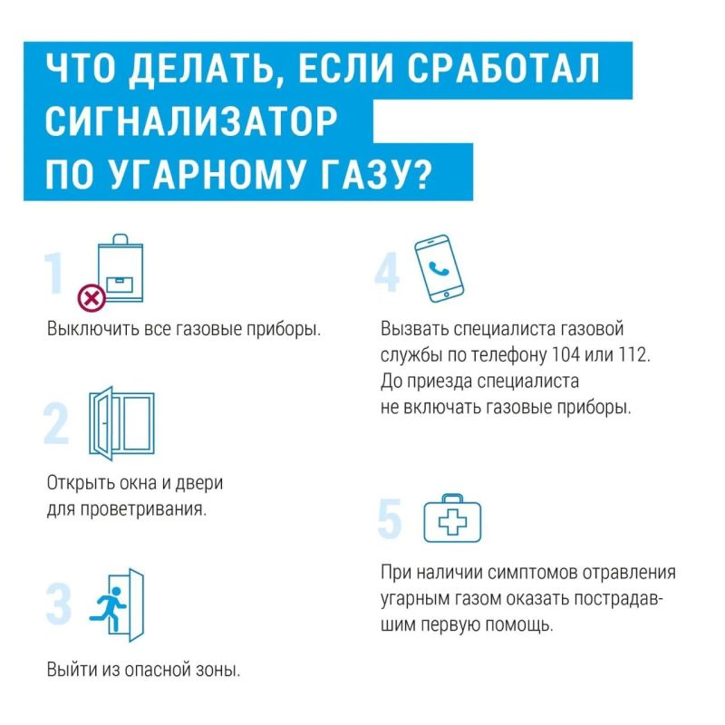 Как не отравится угарным газом Как не отравится угарным газом