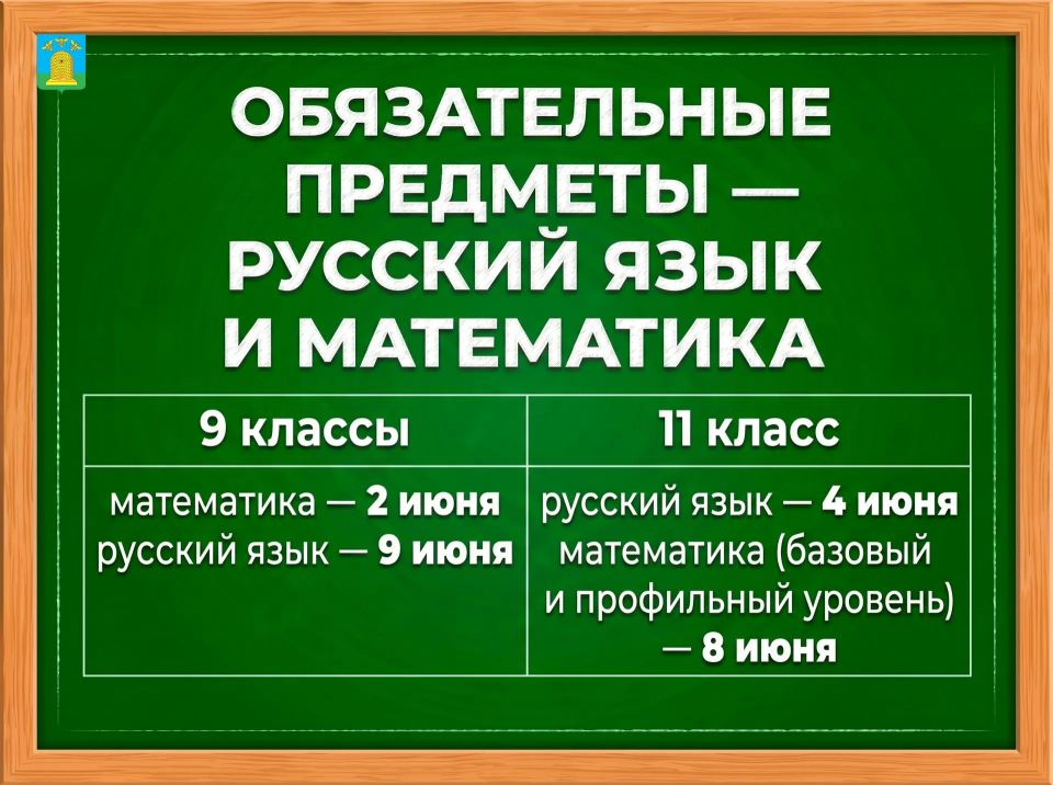 Школьники выпускных классов вышли на финишную прямую — уже на следующей неделе ребят ждет экзаменационная пора Школьники выпускных классов вышли на финишную прямую — уже на следующей неделе ребят ждет экзаменационная пора