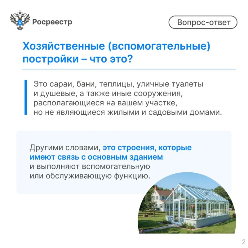 Друзья, в эфире наша традиционная рубрика «Вопрос-ответ» Друзья, в эфире наша традиционная рубрика «Вопрос-ответ»