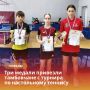 Участие в межрегиональном турнире – подготовка к первенству России