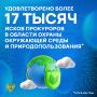 Без паники: в Тамбовской области прокуроры в судебном порядке добились возмещения ущерба более чем на 46,5 миллиона рублей окружающей среде, причиненного в результате сброса сточных вод в реку Панику