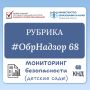 Результаты мониторинга безопасности