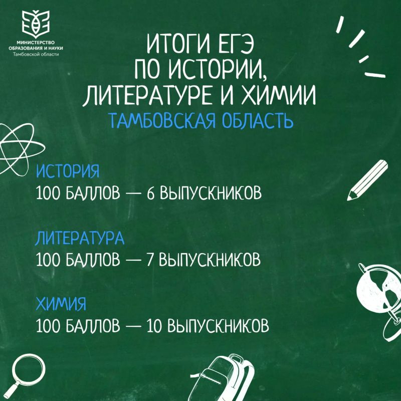 Стали известны результаты первых ЕГЭ: в Тамбовской области 23 стобалльника!