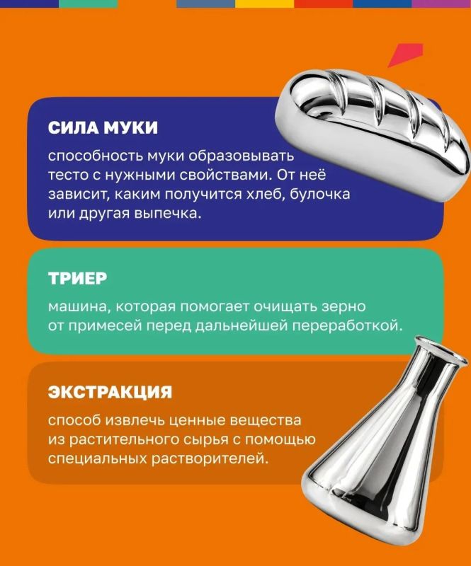 Сила муки, фламбирование, темперирование — звучит как набор случайных слов Но для студентов «Профессионалитета» это часть будущей профессии Сила муки, фламбирование, темперирование — звучит как набор случайных слов Но для студентов «Профессионалитета» это часть будущей профессии