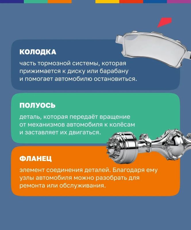 Сила муки, фламбирование, темперирование — звучит как набор случайных слов Но для студентов «Профессионалитета» это часть будущей профессии Сила муки, фламбирование, темперирование — звучит как набор случайных слов Но для студентов «Профессионалитета» это часть будущей профессии