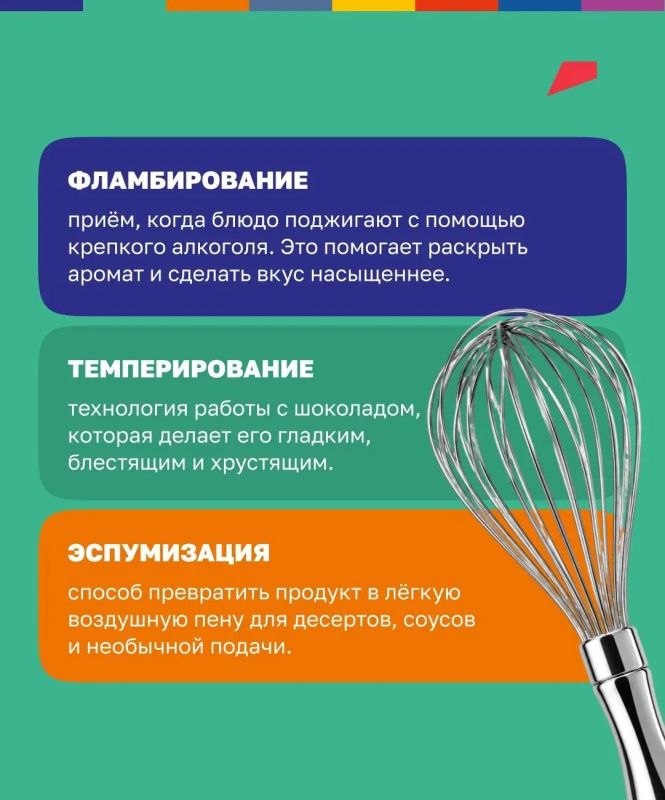 Сила муки, фламбирование, темперирование — звучит как набор случайных слов Но для студентов «Профессионалитета» это часть будущей профессии Сила муки, фламбирование, темперирование — звучит как набор случайных слов Но для студентов «Профессионалитета» это часть будущей профессии