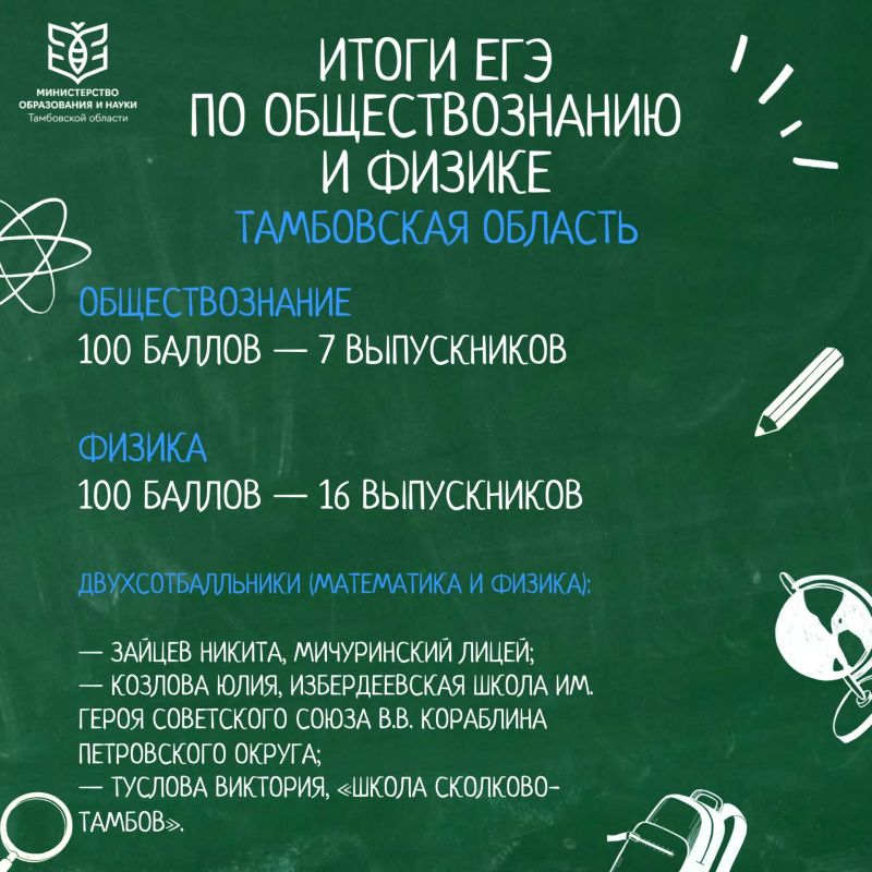 Итоги ЕГЭ по обществознанию и физике: новые стобалльники и двухсотбалльники в Тамбовской области