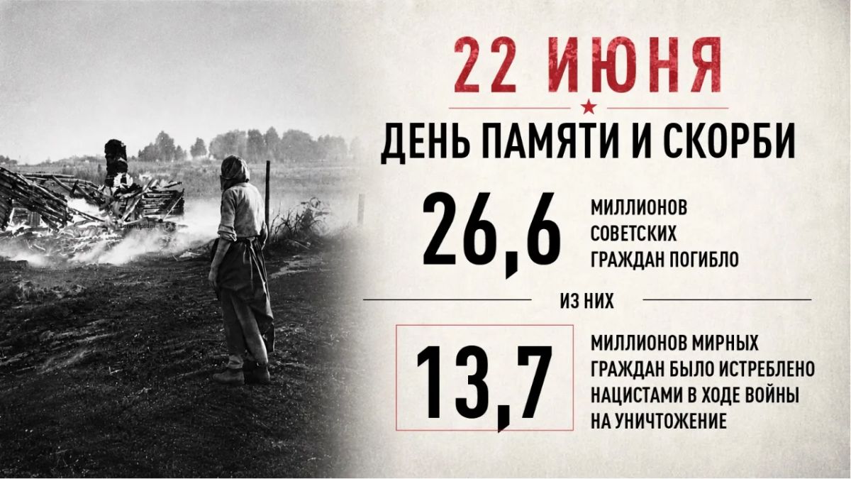Дорогие коллеги, ветераны отрасли, все граждане нашей страны! Дорогие коллеги, ветераны отрасли, все граждане нашей страны!