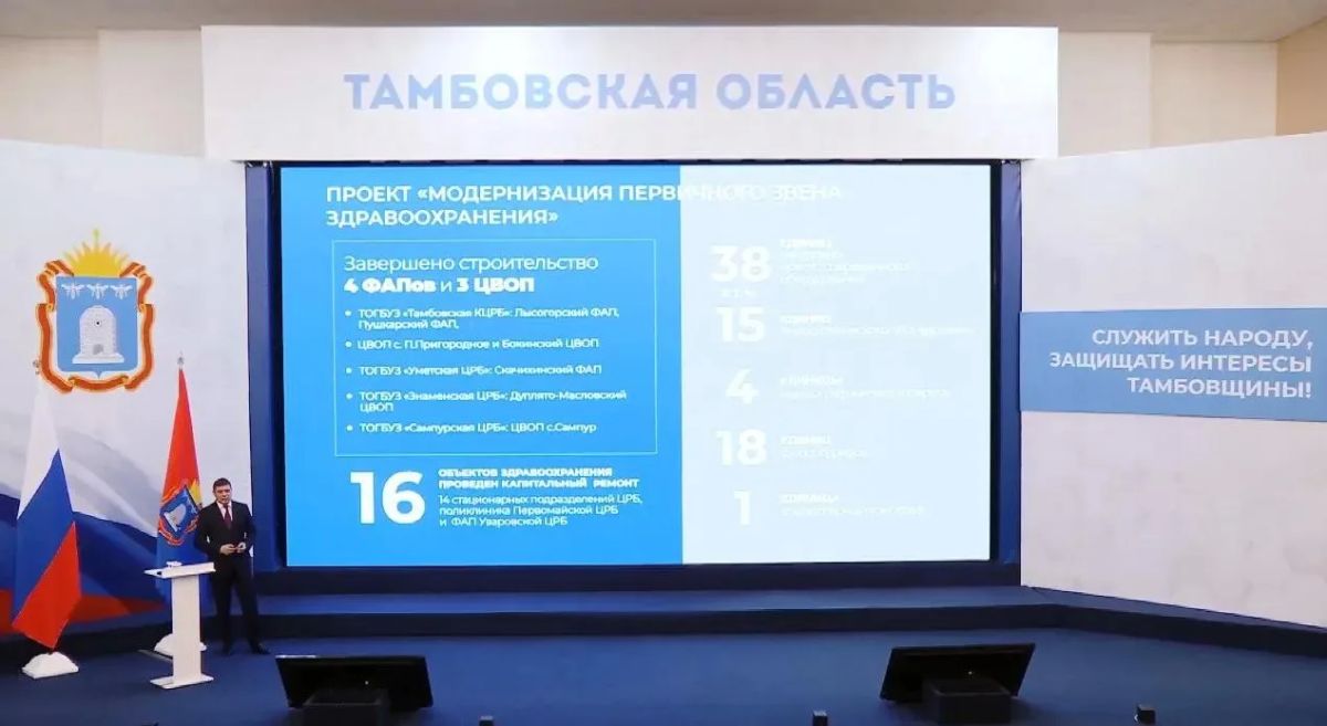 Евгений Первышов: "Медицина, дороги, стоимость квадратного метра жилья - главные темы, по которым жители высказывают недовольство"