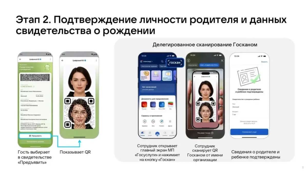 Инструкция о порядке заселения в средства размещения с использованием национального мессенджера МАХ Инструкция о порядке заселения в средства размещения с использованием национального мессенджера МАХ