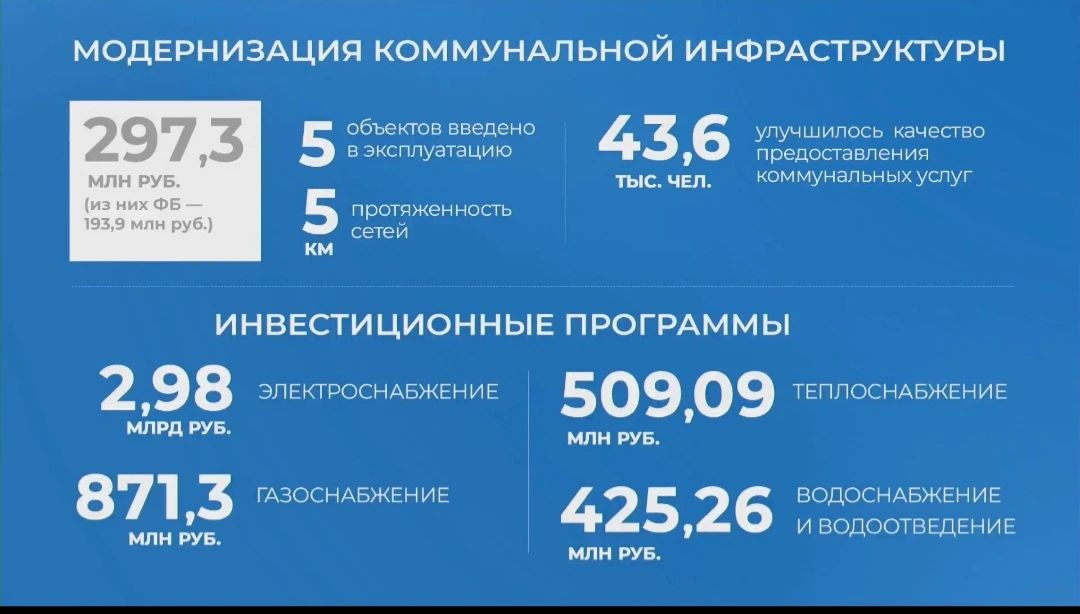 На заседании Тамбовской областной Думы Евгений Первышов представил отчет о проделанной работе за 2025 год На заседании Тамбовской областной Думы Евгений Первышов представил отчет о проделанной работе за 2025 год
