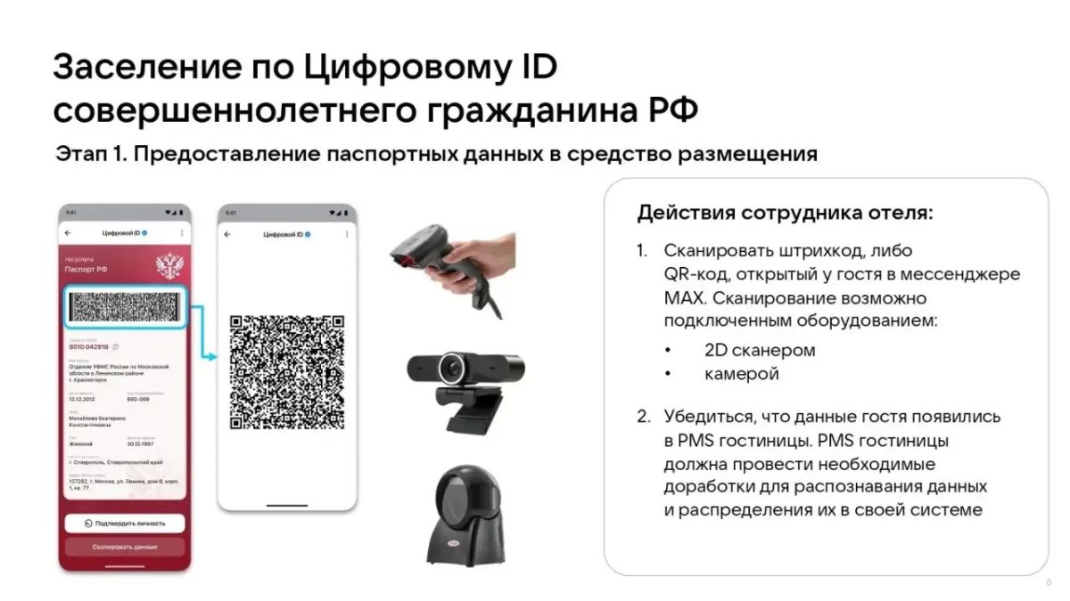 Инструкция о порядке заселения в средства размещения с использованием национального мессенджера МАХ Инструкция о порядке заселения в средства размещения с использованием национального мессенджера МАХ