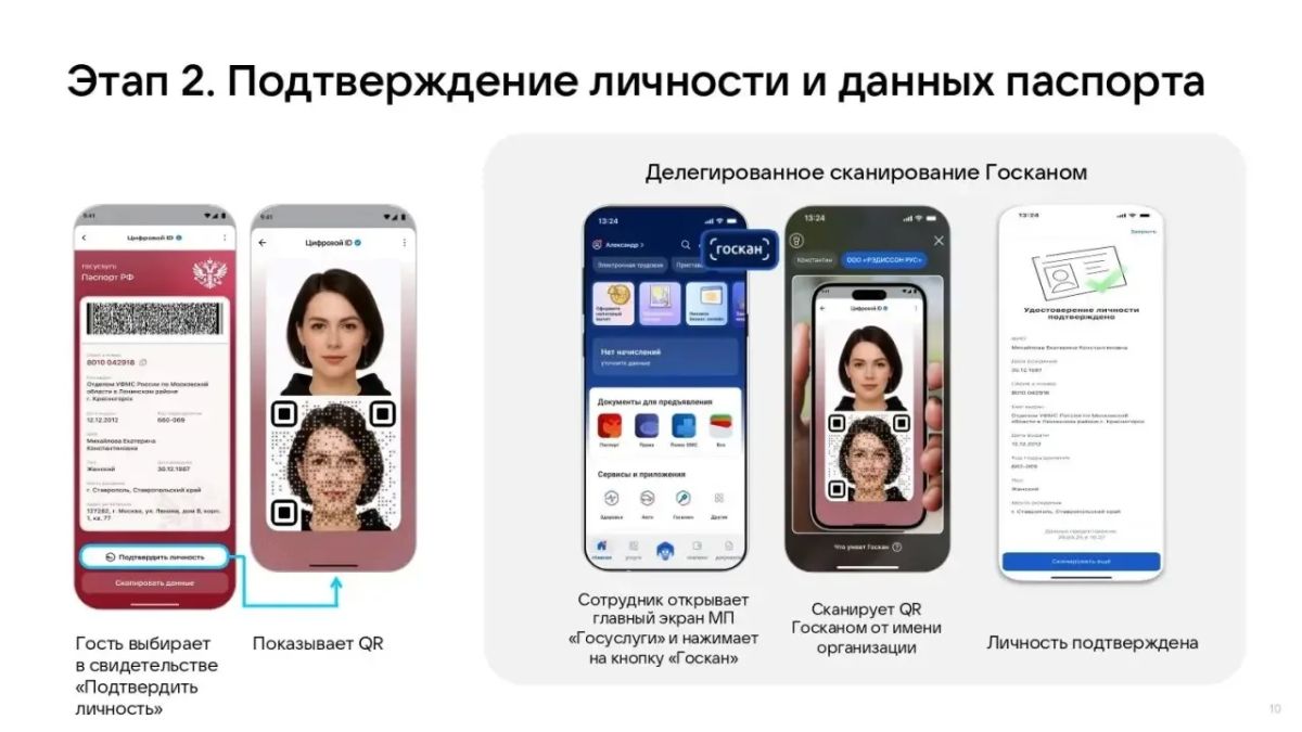 Инструкция о порядке заселения в средства размещения с использованием национального мессенджера МАХ Инструкция о порядке заселения в средства размещения с использованием национального мессенджера МАХ
