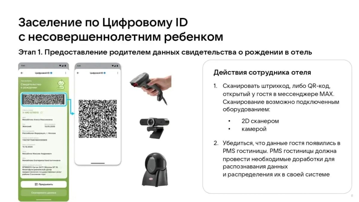 Инструкция о порядке заселения в средства размещения с использованием национального мессенджера МАХ Инструкция о порядке заселения в средства размещения с использованием национального мессенджера МАХ