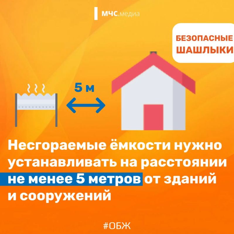 Жарим шашлыки безопасно. Планируете барбекю? Чтобы отдых на природе прошел идеально, важно знать несколько простых правил безопасности Жарим шашлыки безопасно. Планируете барбекю? Чтобы отдых на природе прошел идеально, важно знать несколько простых правил безопасности