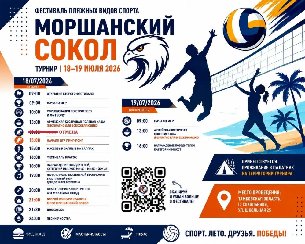 В Тамбовской области пройдёт фестиваль пляжных видов спорта “Моршанский сокол” (6+)