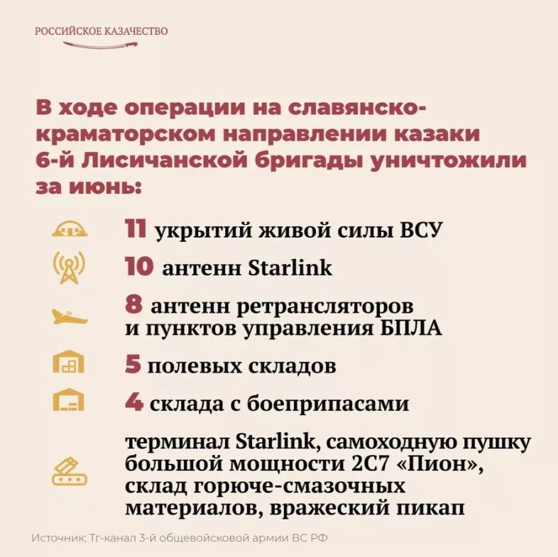 Казаки бригады имени М. И. Платова активно продвигаются на славянско-краматорском направлении зоны проведения СВО