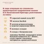 ������ ������� ����� �. �. ������� ������� ������������ �� ���������-������������ ����������� ���� ���������� ���