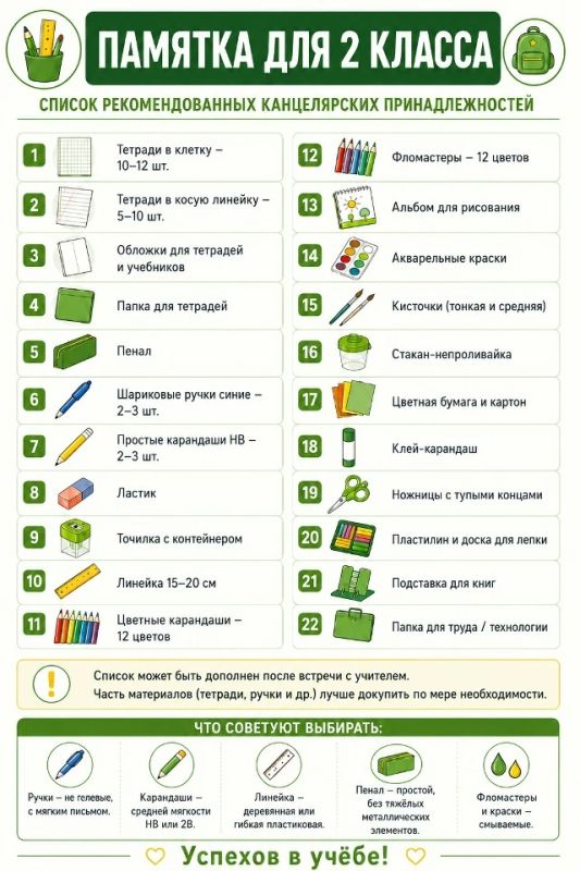 Родителям младшеклассников рассказали, что купить к школе Родителям младшеклассников рассказали, что купить к школе