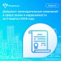 Друзья, время для важной и полезной информации