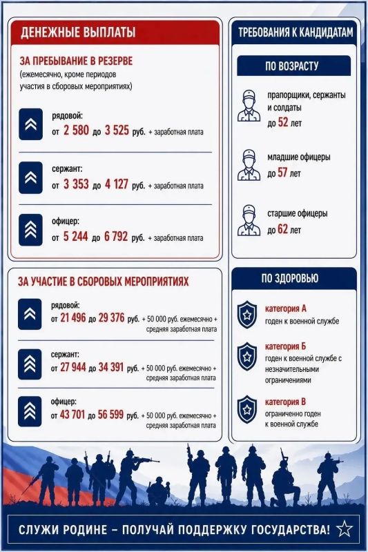 В Тамбовской области продолжается формирование мобильных огневых групп В Тамбовской области продолжается формирование мобильных огневых групп