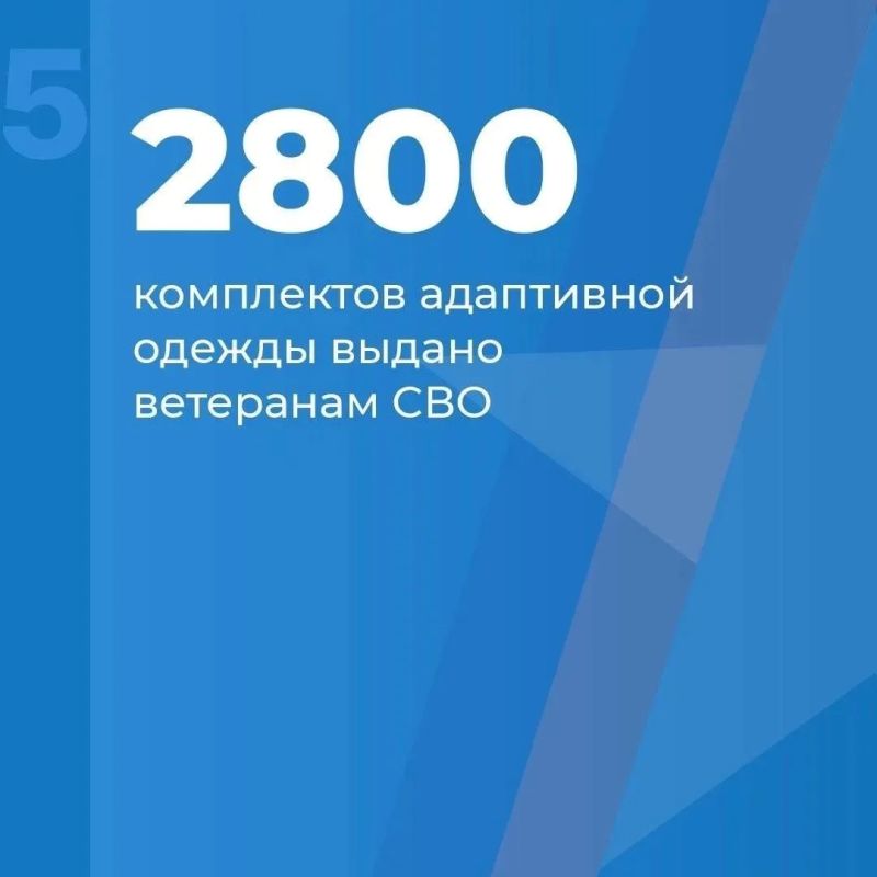 Инструкция: как ветерану СВО получить адаптивную одежду Инструкция: как ветерану СВО получить адаптивную одежду
