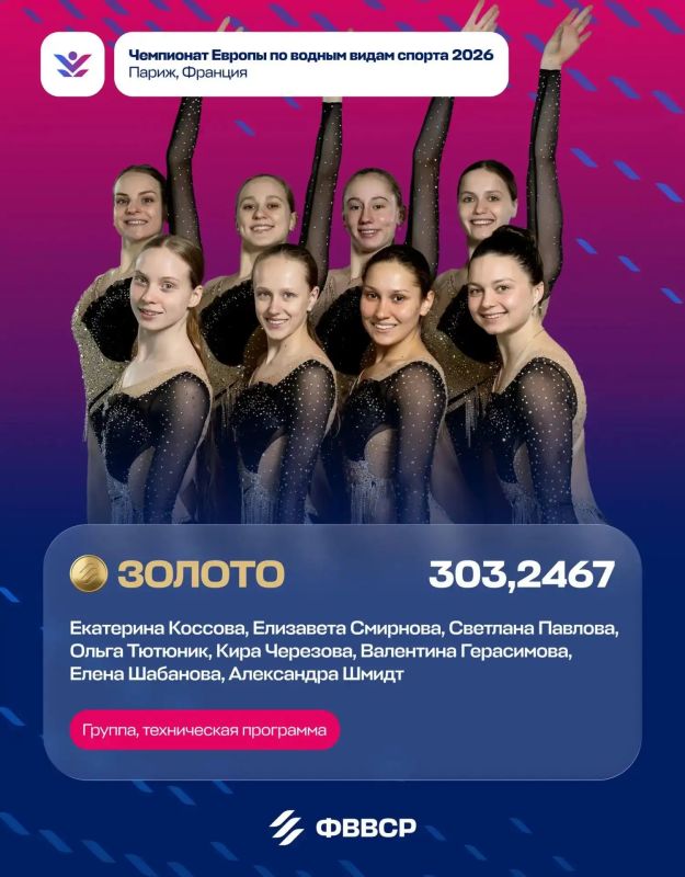 Второе золото у российских синхронисток на чемпионате Европы по водным видам спорта в Париже