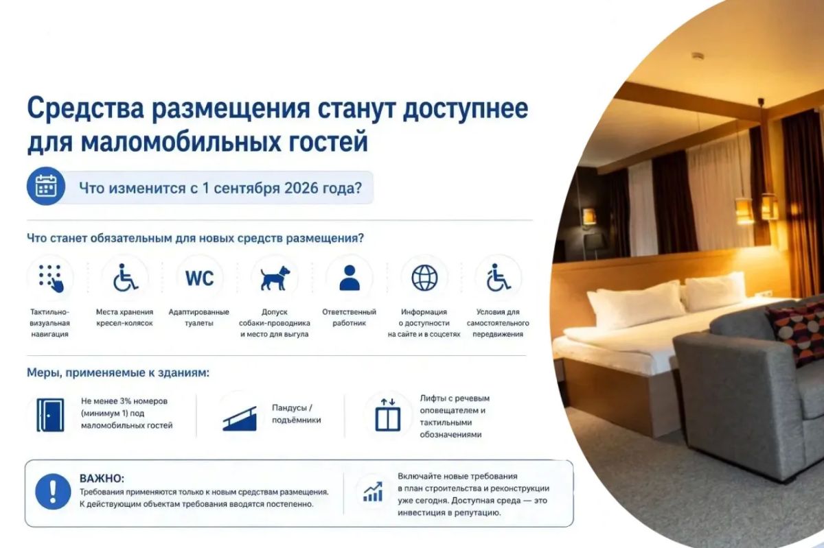 Средства размещения станут доступнее для маломобильных гостей: что изменится с 1 сентября 2026 года?