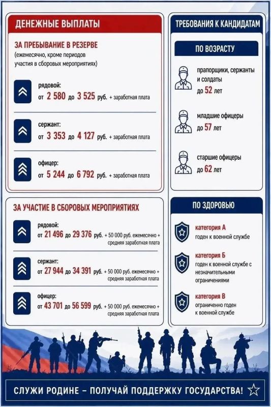 В Тамбовской области продолжается формирование мобильных огневых групп В Тамбовской области продолжается формирование мобильных огневых групп