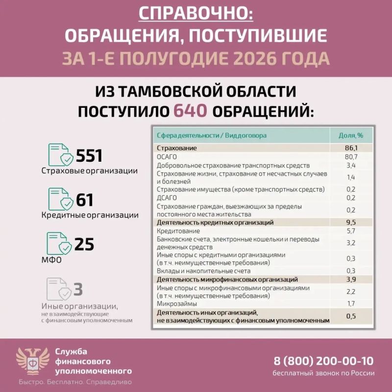 Как решить спор с негосударственным пенсионным фондом (НПФ)по пенсионным выплатамбез суда — просто и понятно Как решить спор с негосударственным пенсионным фондом (НПФ)по пенсионным выплатамбез суда — просто и понятно