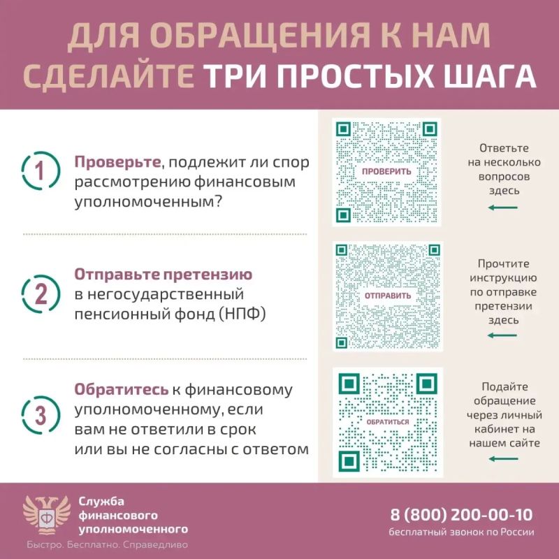 Как решить спор с негосударственным пенсионным фондом (НПФ)по пенсионным выплатамбез суда — просто и понятно Как решить спор с негосударственным пенсионным фондом (НПФ)по пенсионным выплатамбез суда — просто и понятно