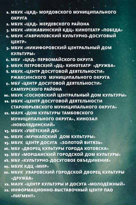 Всероссийская акция «Ночь кино» Всероссийская акция «Ночь кино»