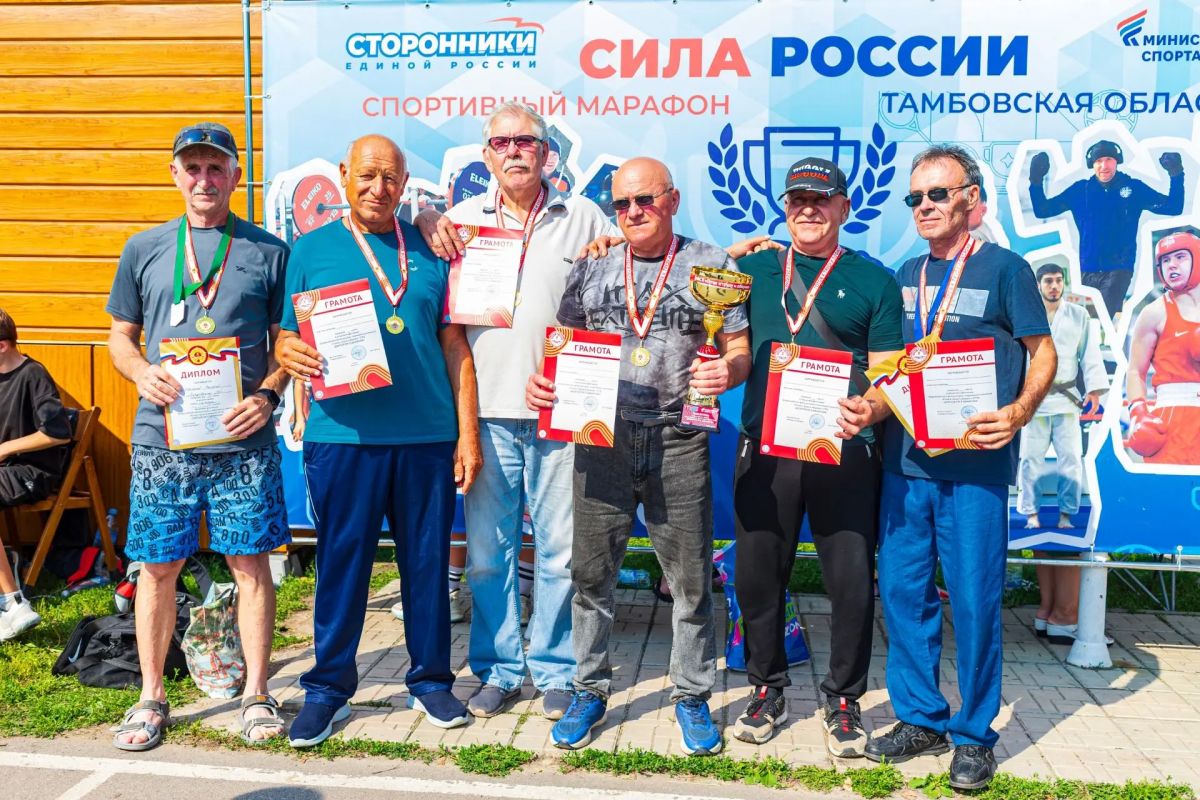 Имена, которые мы должны знать! Гордимся участниками Фестиваля ГТО «Долголетие в движении», показавшими лучшие результаты в личном зачете! Имена, которые мы должны знать! Гордимся участниками Фестиваля ГТО «Долголетие в движении», показавшими лучшие результаты в личном зачете!