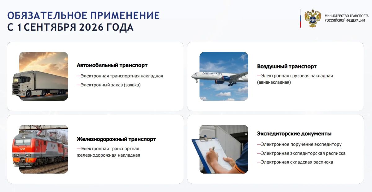 С 1 сентября 2026 года транспортная накладная, заказ (заявка), железнодорожная и авиационная накладные, а также экспедиторские документы оформляются только в электронном виде С 1 сентября 2026 года транспортная накладная, заказ (заявка), железнодорожная и авиационная накладные, а также экспедиторские документы оформляются только в электронном виде