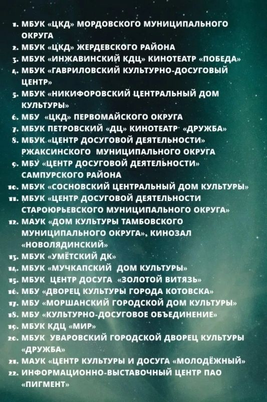 «Ночь кино» пройдёт в муниципалитетах Тамбовской области 29 августа «Ночь кино» пройдёт в муниципалитетах Тамбовской области 29 августа