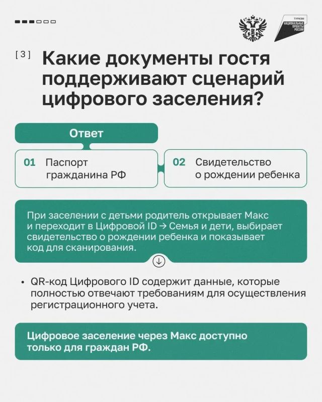 Цифровое заселение по «Макс»: собрали ответы на самые частые вопросы бизнеса Цифровое заселение по «Макс»: собрали ответы на самые частые вопросы бизнеса