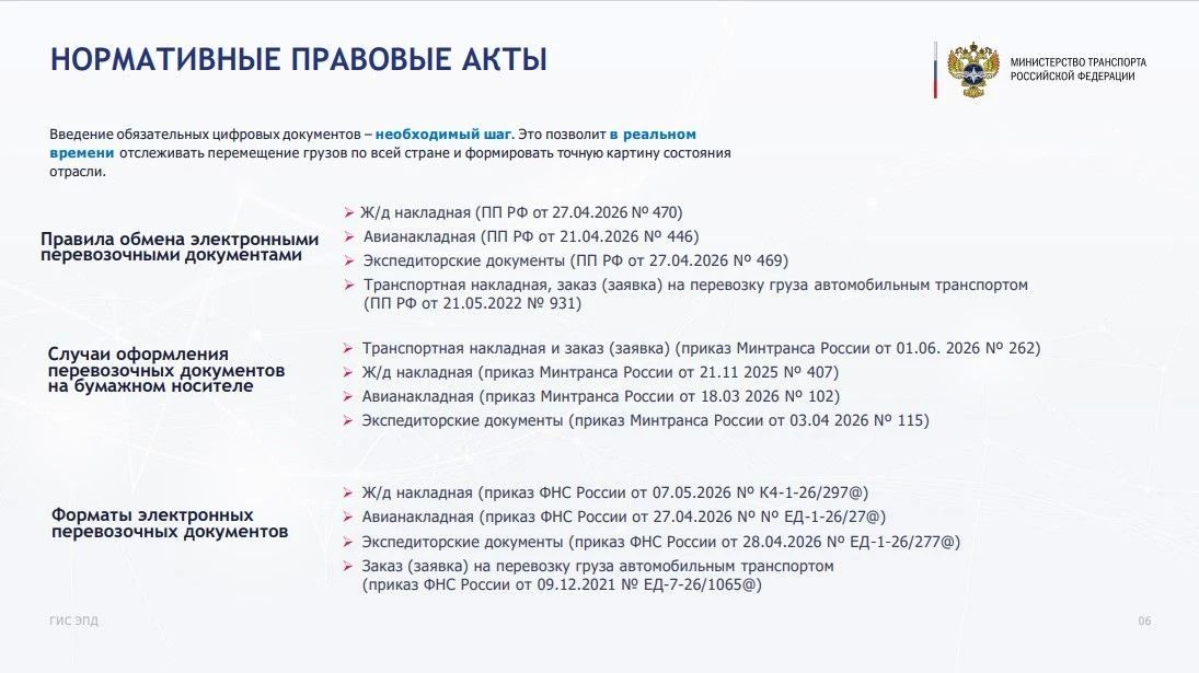 С 1 сентября вводится обязательный электронный документооборот для грузоперевозок С 1 сентября вводится обязательный электронный документооборот для грузоперевозок