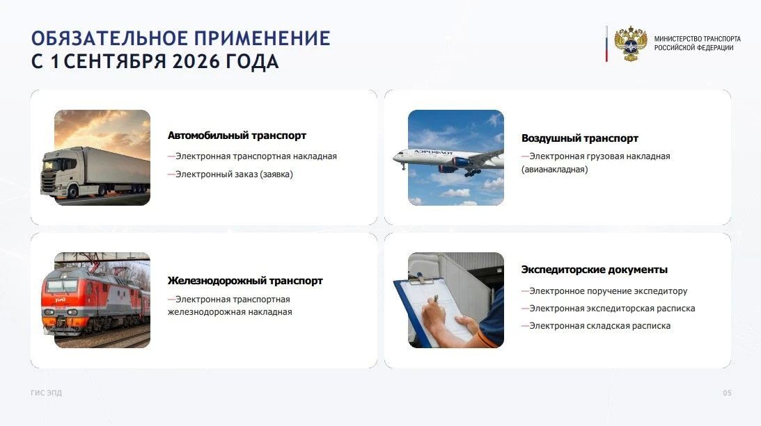 С 1 сентября вводится обязательный электронный документооборот для грузоперевозок С 1 сентября вводится обязательный электронный документооборот для грузоперевозок