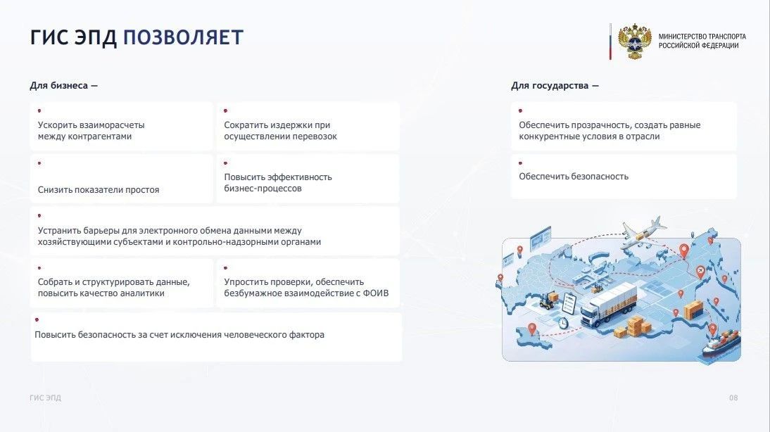 С 1 сентября вводится обязательный электронный документооборот для грузоперевозок С 1 сентября вводится обязательный электронный документооборот для грузоперевозок