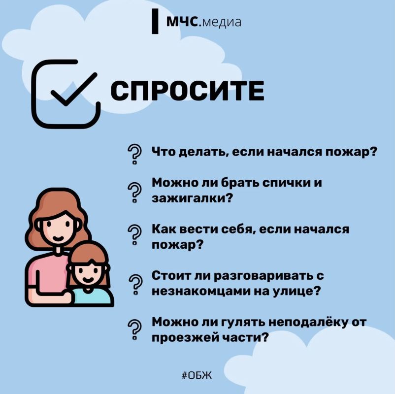 Спрашиваем, показываем, объясняем Спрашиваем, показываем, объясняем
