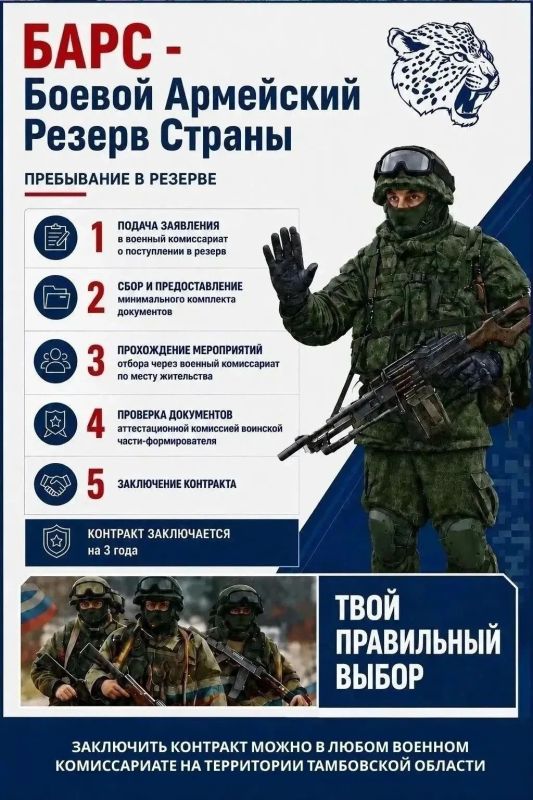 В Тамбовской области продолжается формирование мобильных огневых групп Мобильные огневые группы формируются для защиты региона от террористических атак украинских БПЛА — их задача заключается в оперативном реагировании на...