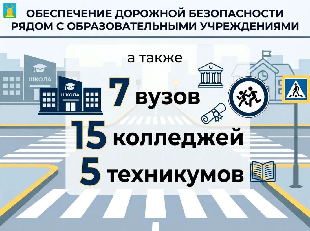 На еженедельной общегородской планёрке была представлена информация о подготовке объектов образования к новому учебному году На еженедельной общегородской планёрке была представлена информация о подготовке объектов образования к новому учебному году